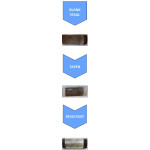 J&L Thermotape 2